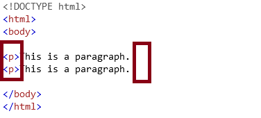 Example of End Tag