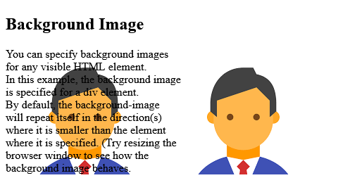 Full Example of Background Image with HTML CSS Style