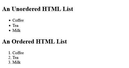Full Example of HTML Lists