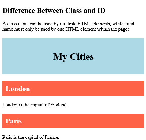 Difference Between HTML Class and ID