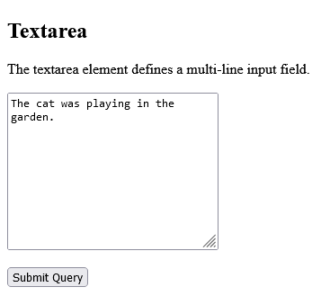 Full Example of HTML textarea