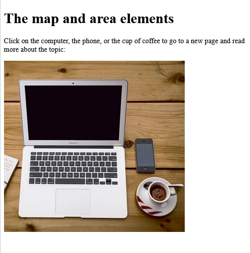 How to create an image map, with clickable regions. Each region is a hyperlink