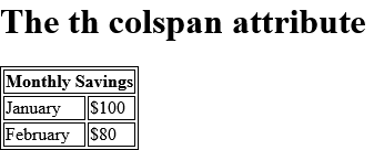 How to add An HTML table with a header cell that spans two columns