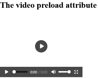 How to add Author thinks that the video should NOT be loaded when the page loads - HTML preload Attribute