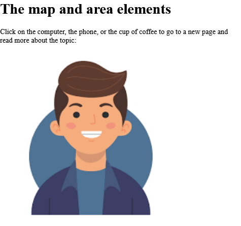 How to run An image map, with clickable areas - HTML shape Attribute