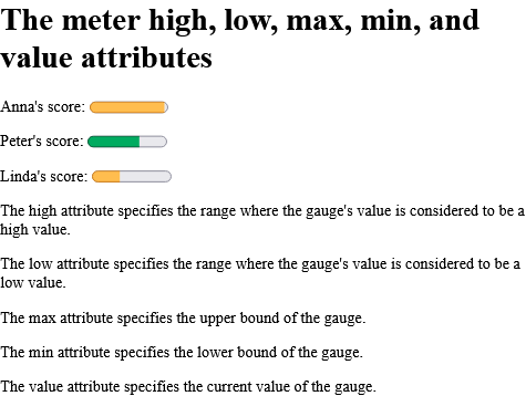 How to add A gauge with a current value, min, max, high, and low segments - HTML value Attribute