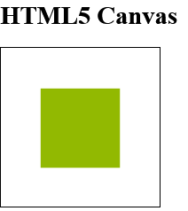How to add A <canvas> element with a height and width of 200 pixels - HTML width Attribute