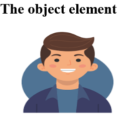 How to add A flash animation with a height and width of 400 pixels - HTML width Attribute