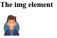 Example of HTML src Attribute in Img