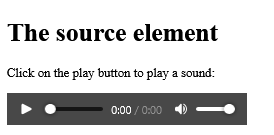 Example of HTML src Attribute in Source