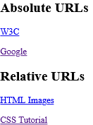 Absolute URLs vs. Relative URLs