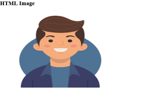 Example of HTML Image Code