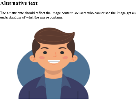 The src Attribute of HTML Images