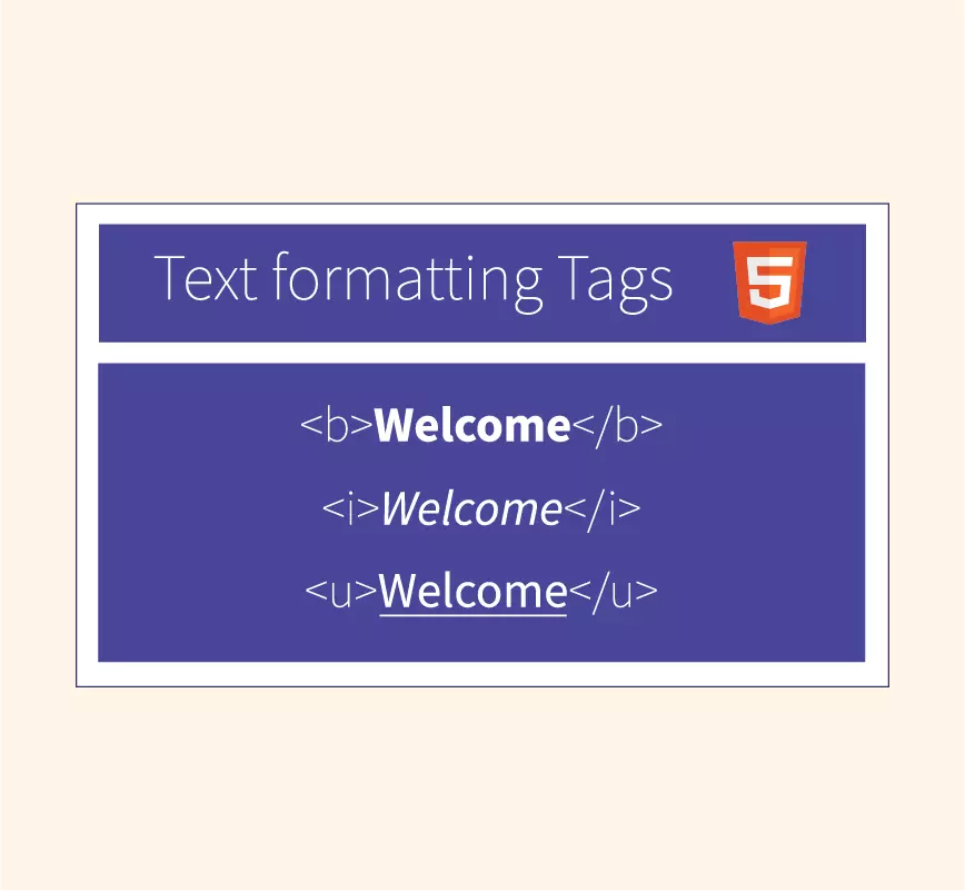 What is HTML Formatting Elements