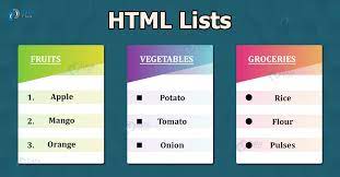 How to create Unordered HTML List - Choose List Item Marker