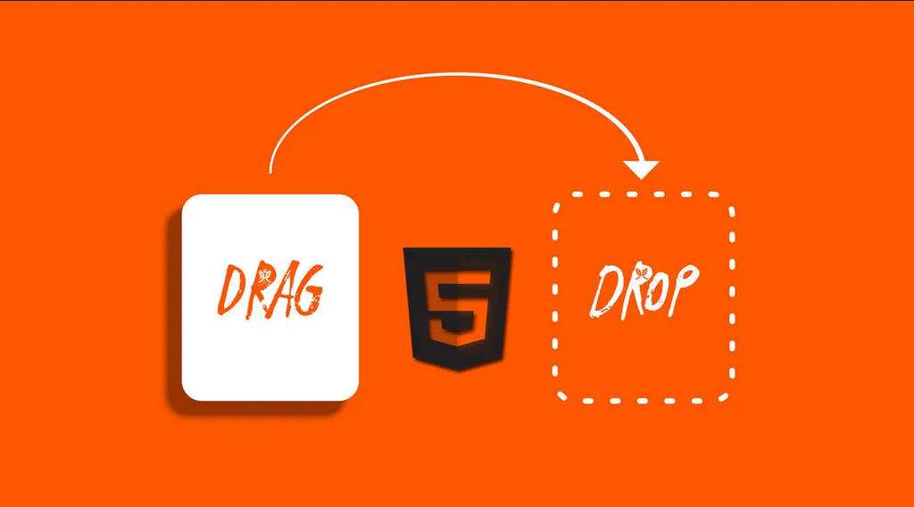 What is HTML Drag and Drop API