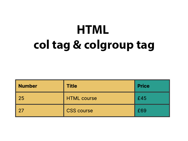 What is HTML <col> Tag