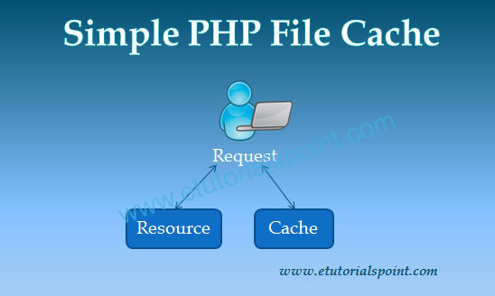 How to create PHP Simple HTML Cache for a Web Page