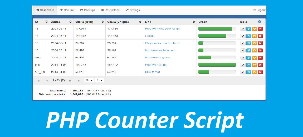 PHP Click (Download) Counter