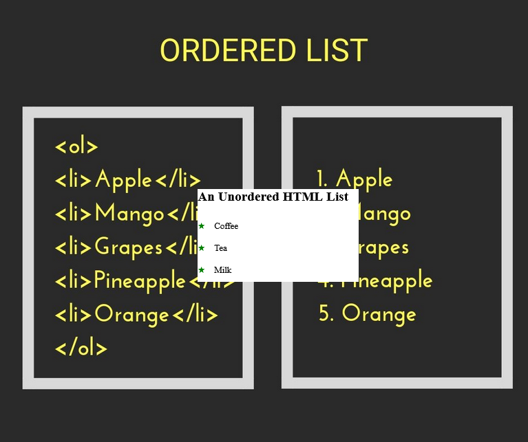 How to change HTML list element with star CSS